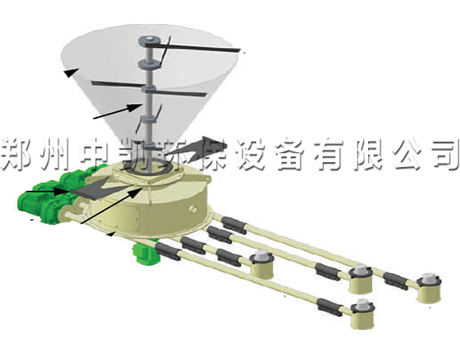 法國(guó)索得曼ZCD 800/DM精確定量輸送機(jī)